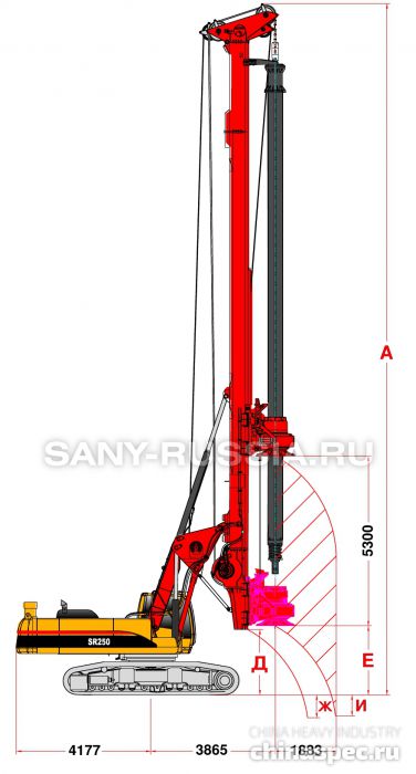 Буровая установка SANY SR250 в рабочем положении