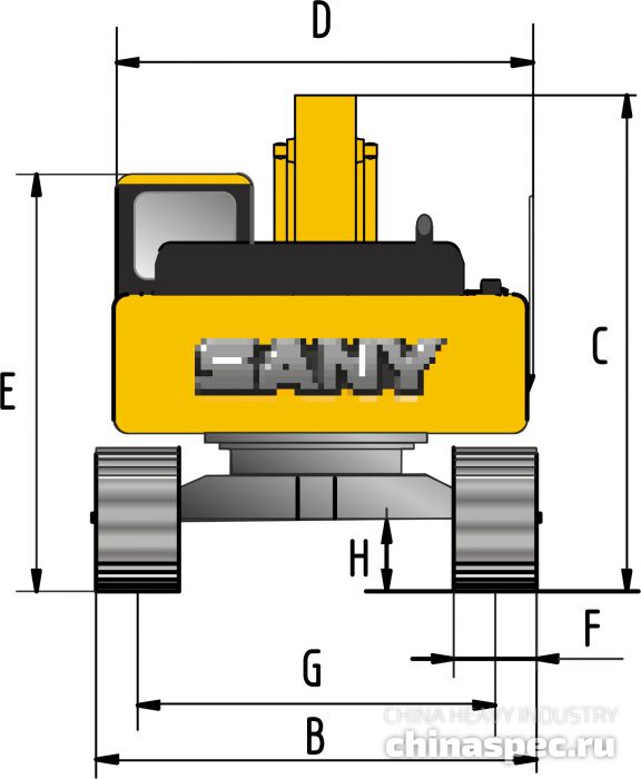 Размеры экскаватора SANY SY220C